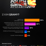 infografika_zkimgramy